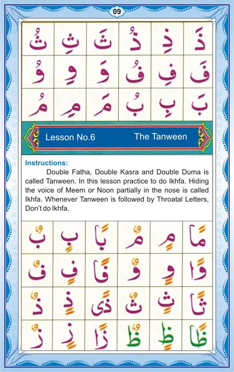 Noorani qaida is the basic book to understand quran. Noorani Qaida Online | Noorani Qaida in English for Kids