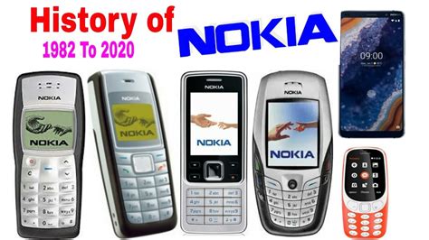 All Nokia Phones Evolution 1982 2020 Youtube