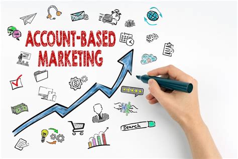 Account-Based Marketing: O que é e como aplicar? - Tudo sobre o mercado ...