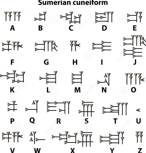 Free Download Cuneiform Alphabet Oppidan Library