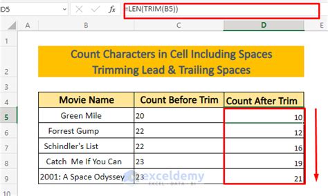 How To Count Characters In Cell Including Spaces In Excel Exceldemy