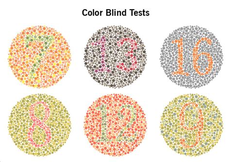 What To Know About Color Blindness Tests