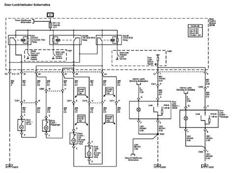 No cores or modifications needed. wiring diagram for 2008 hhr - Wiring Diagram