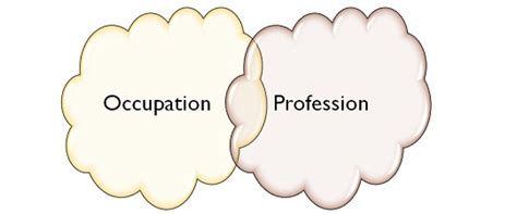 10 Crucial Difference Between Occupation And Profession With Table