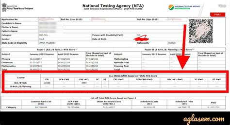 Iit jee mains time table/date. Jee Main / » Details of JEE Main 2020 (Information ...