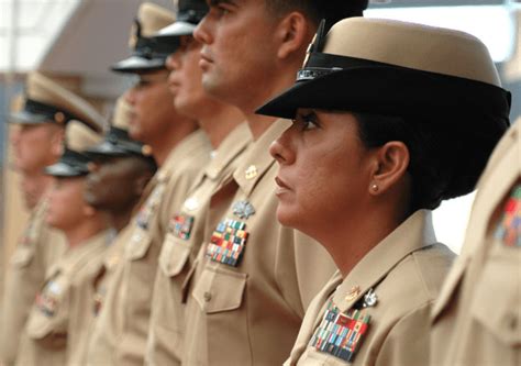 Us Navy Uniform Regulations For 2022 And Beyond