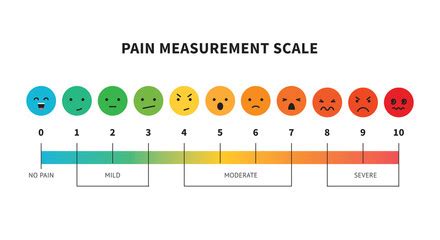 The five point scale is the largest useful rating scale, as an argument is only over. Photos, illustrations et vidéos de emoticons, Catégorie ...