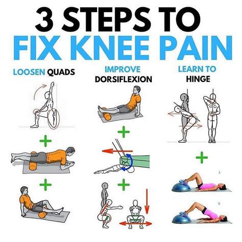 Knee Pain Can Be Pretty Common Especially Among Sedentary Individuals