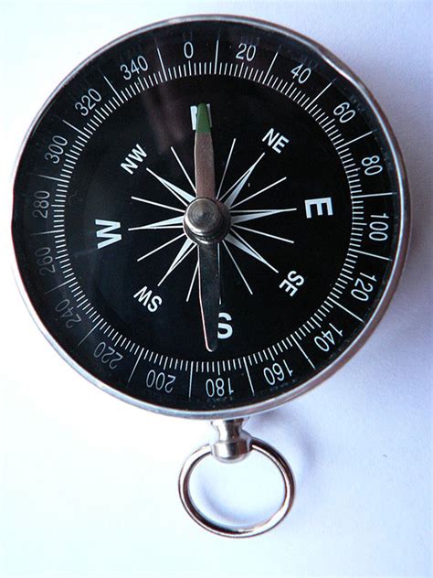 The bearing gives you the angle of your destination in degrees east of true north. Compass Bearing - Geo for CXC