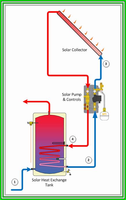 Solar Water Heater Electrical Wiring Diagram