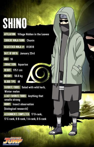 Kakashi Hatake Zodiac Sign 2021