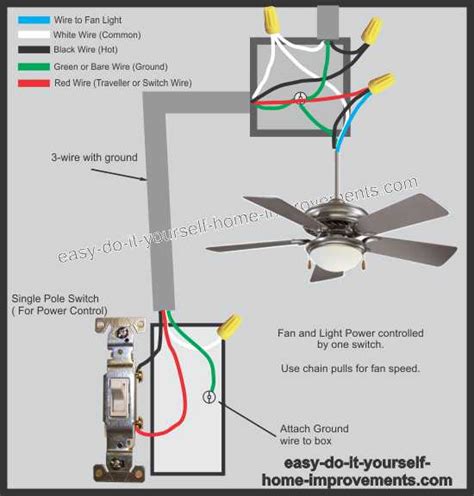 How To Wire A Ceiling Fan With Remote Control Images