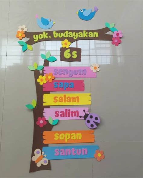 Hiasan Dinding Kelas Yang Kreatif Dan Menarik Simple Aesthetic