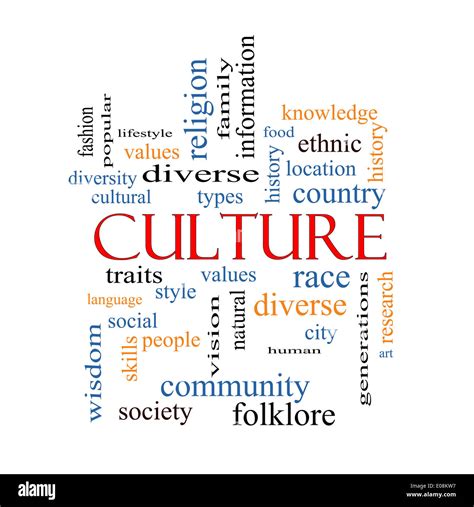 Culture Word Cloud Concept On A Blackboard With Great Terms Such As