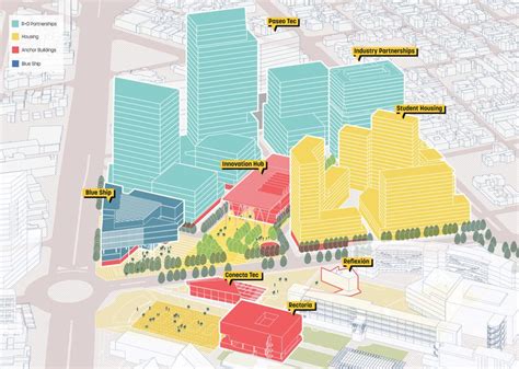 Tecnológico De Monterrey Urban Regeneration Plan Sasaki Urban