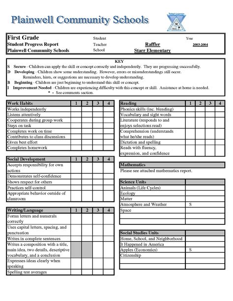 Report Card Template - Excel | Report card template, School report card, Kindergarten report cards