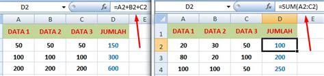 Rumus Excel Penjumlahan Pengurangan Perkalian Dan Pembagian Bentuk My