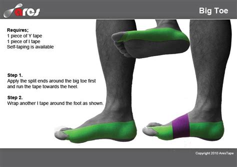 Big Toe Ares Theratape Education Center Kinesiology Taping How