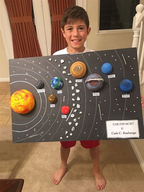 Solar System Projects Solar System Projects For Kids
