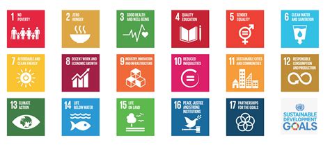 A score of 100 indicates that all sdgs have been achieved. For People, Planet and Prosperity: The Sustainable ...
