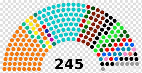 The 2018 parliament sitting calendar was agreed to by the house of representatives on 26 october 2017 and by the senate on 15 november 2017. clipart parliament sitting 2018 10 free Cliparts ...