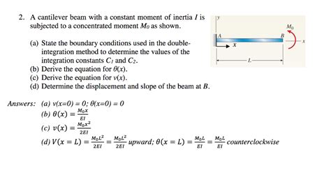 Solved A Cantilever Beam With A Constant Moment Of Chegg Com