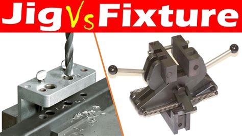 Differences Between Jig And Fixture Special Purpose Devices Youtube