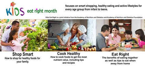 Dietitians Online Blog August Is Kids Eat Right Month Share The Message