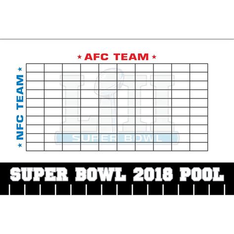Pin By Julie Sanchez On Superbowl Super Bowl Super Bowl 2018 Super