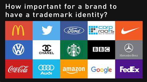 How Important For A Brand To Have A Trademark Identity