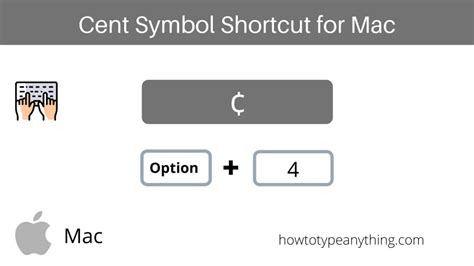 Cent Symbol Alt Code And Shortcuts For Windows And Mac How To Type