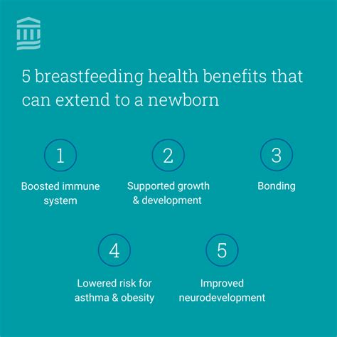 Understanding The Health Benefits And Challenges Of Breastfeeding