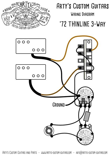 Fender 72 Thinline Telecaster Three Way Swithch Wiring Diagram