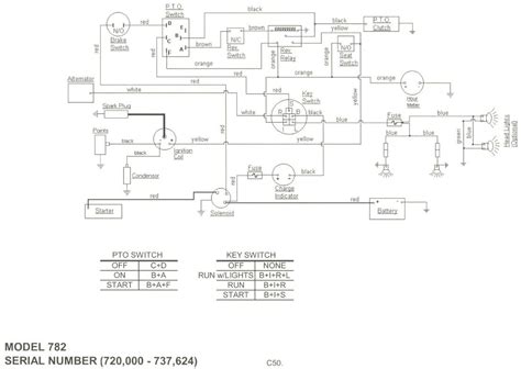 Wiring Diagram Cub Cadet 2140