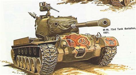 Is This What The Og M46 Tiger Looked Like Rwarthunder