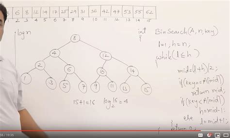 Math How Come The Time Complexity Of Binary Search Is Log N Math