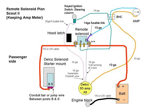 Schematic For Basic Remote Solenoid Wiring Page 2 Binderplanet