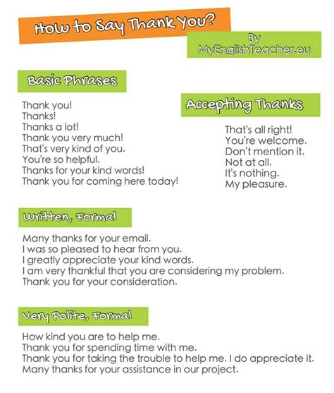 How To Say Thank You Vocabulary Home