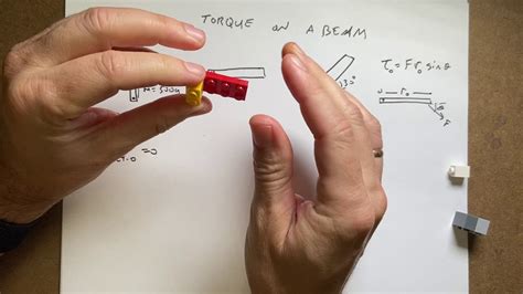 Calculating The Torque On A Beam Supported From One End Youtube