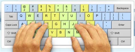Fix your posture, have adequate lighting, position your hands correctly over the keyboard, look at the screen and use all your fingers to hit the keys. How to Double or Triple Your Typing Speed. Take Our Typing ...
