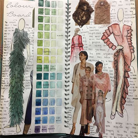 Pin By Nici On Yr1 Portfolios Fashion Sketchbook Inspiration Fashion