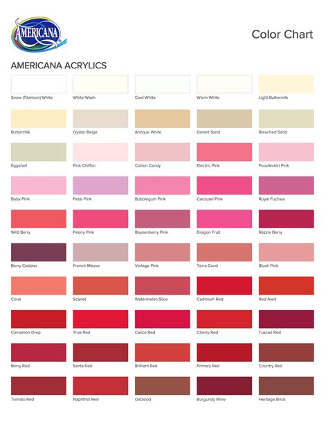 Acrylic Craft Paints Oz Assorted Colors Americana Paint Etsy Americana Paint Paint