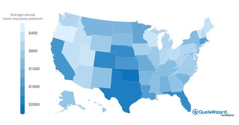 In general, most renters insurance policies are extremely affordable. Average Cost of Homeowners Insurance (2021) | QuoteWizard