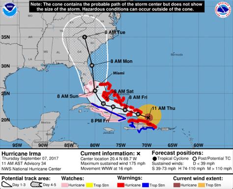 Hurricane Irma Actual Path Map World Map