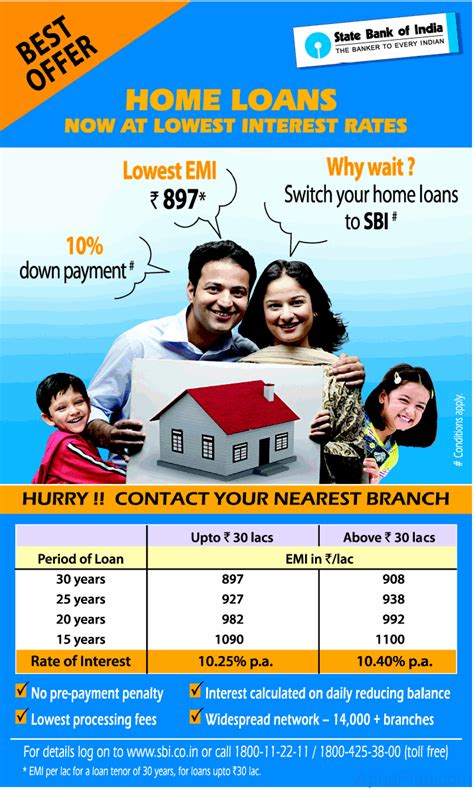 Sbi Offers Lowest Home Loan Rates Comparision