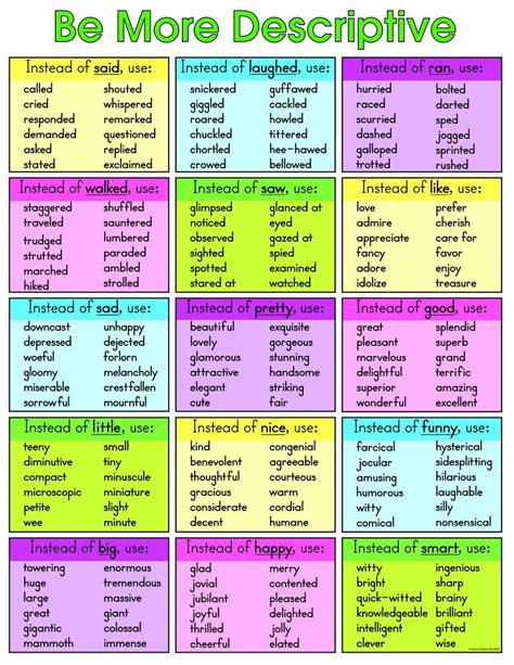 Descriptive Words A Huge List Of Descriptive Adjectives Verbs F36