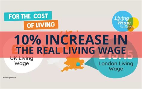 Real Living Wage Increased By 10 In London Mn Support Services Ltd