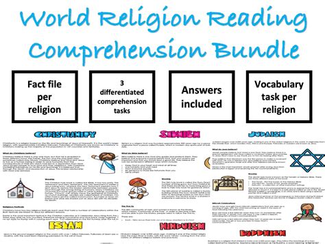 World Religions Reading Comprehension Bundle Teaching Resources