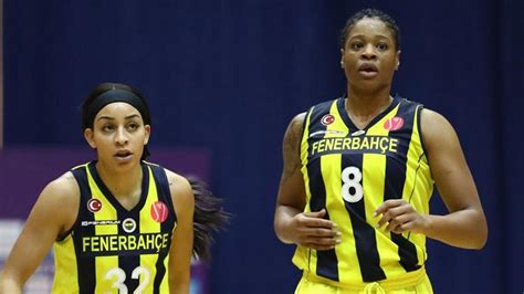 Fenerbahçe deplasmanda kayıp Spor Haberleri Basketbol