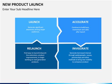 New Product Launch Powerpoint Template Sketchbubble